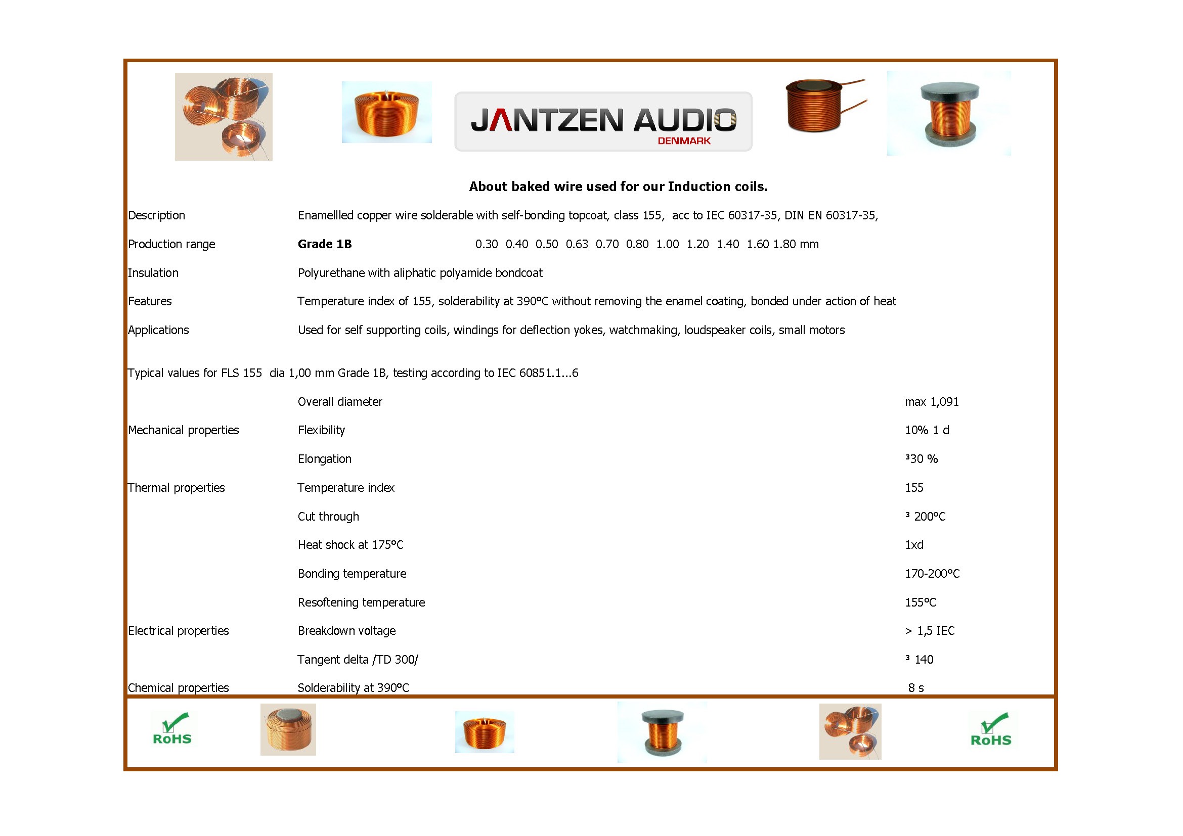 AIR CORE WIRE COIL 18AWG